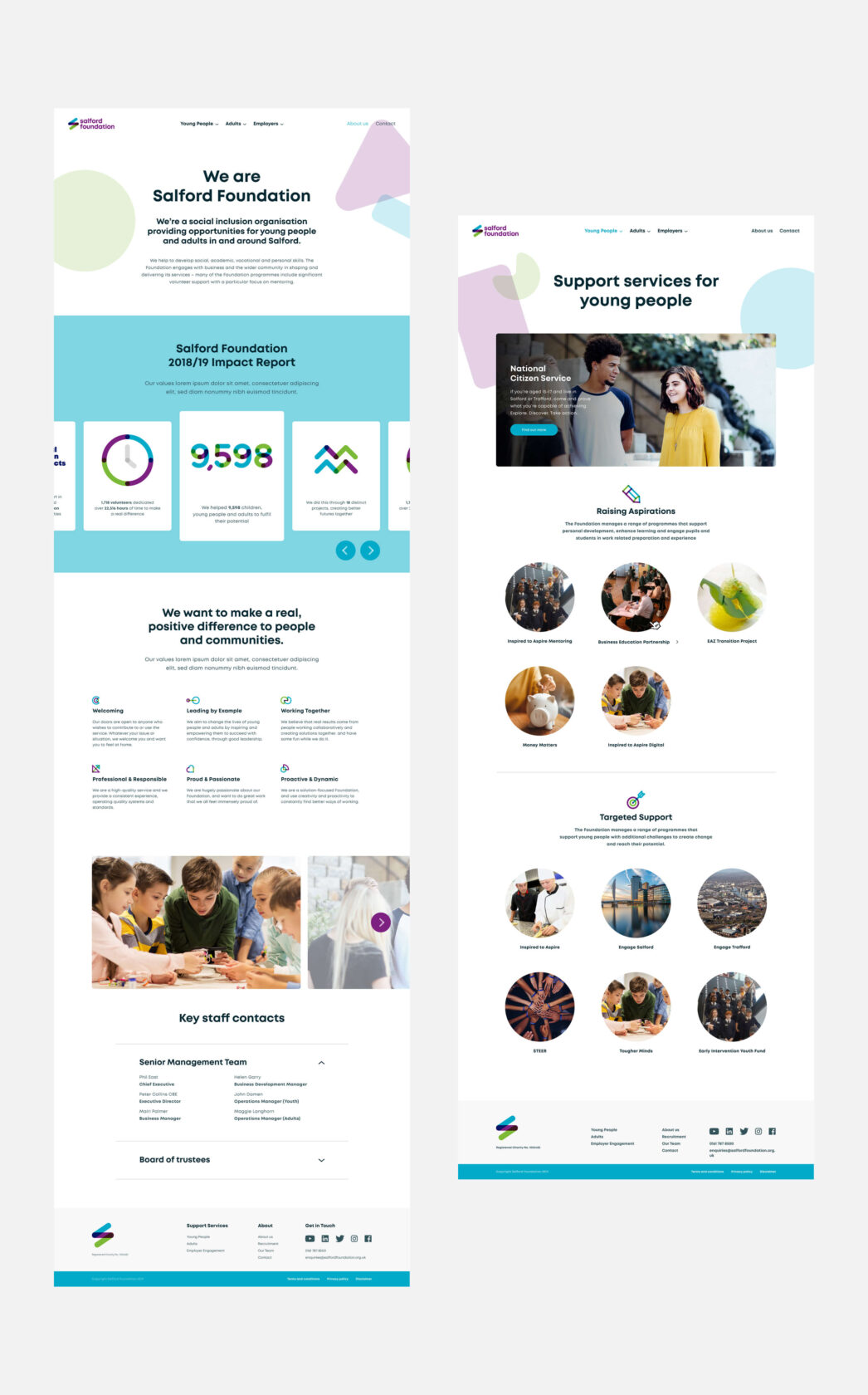 Salford Foundation Creative Spark