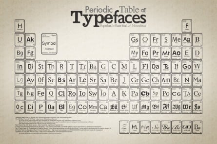 table-of-typefaces